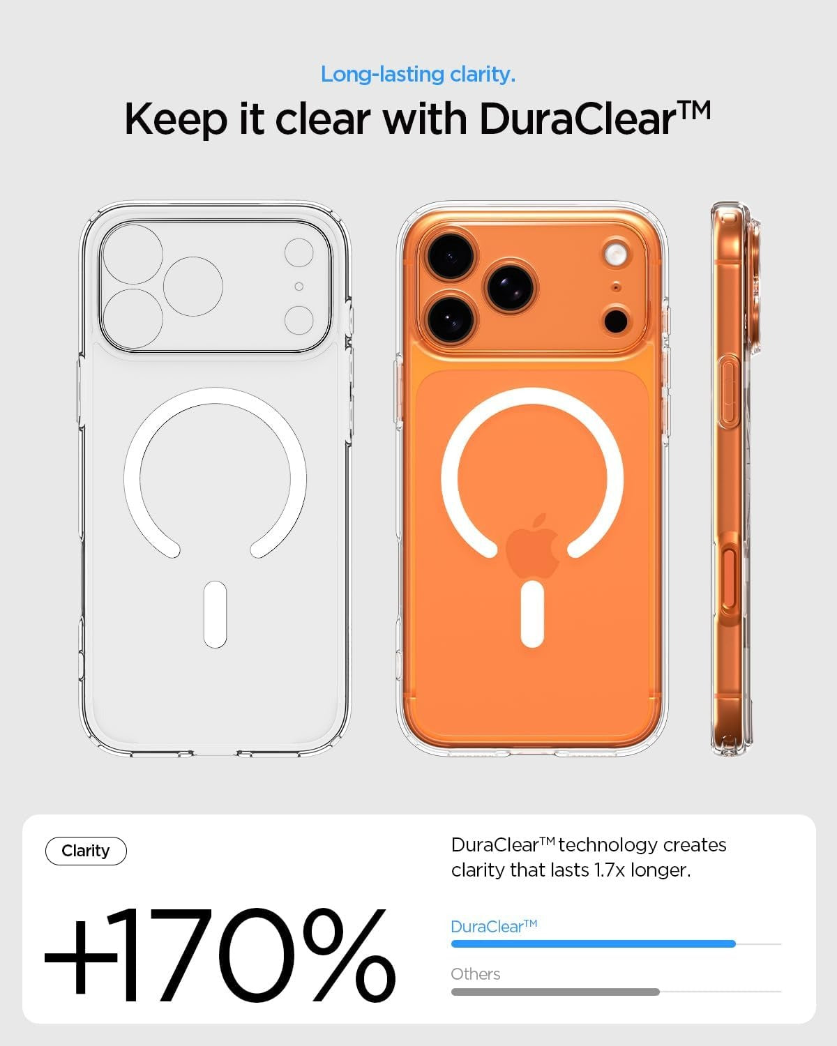 Brand Son iPhone 17 Pro Case, Ultra Hybrid MagFit, Shockproof, Anti-Yellowing, Transparent Magnetic Back Cover Compatible with MagSafe (Clear)