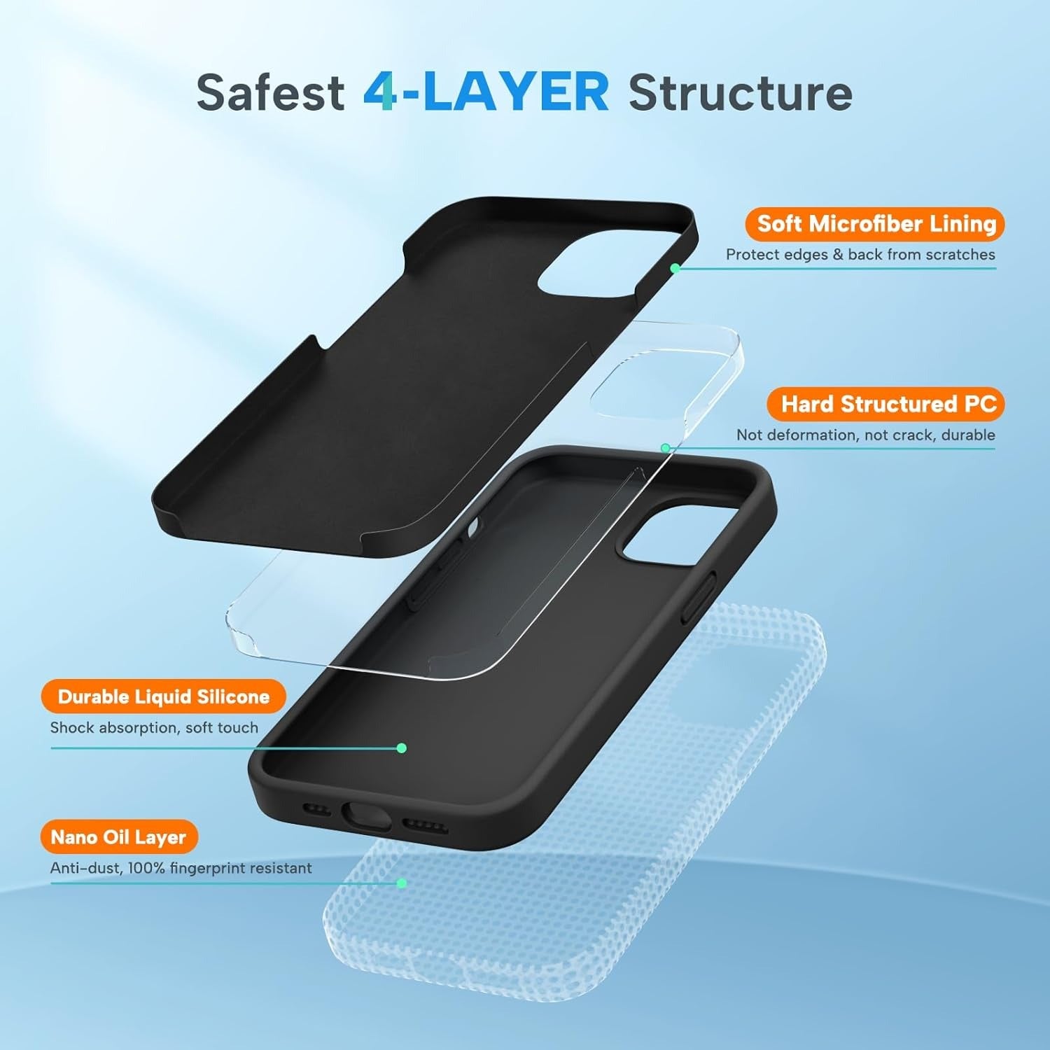 Liquid Silicone Shockproof Case for iPhone 13 | Soft Microfiber Lining | Anti-Scratch, Anti-Slip, Full Protection Phone Cover – Black