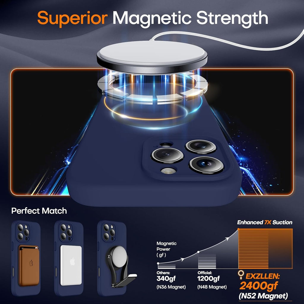 Magnetic Case for iPhone 16 Pro (6.3") – MagSafe Compatible | 2× 9H Screen Protectors | Full Camera Protection | Military-Grade Shockproof Silicone Cover – Dark Blue