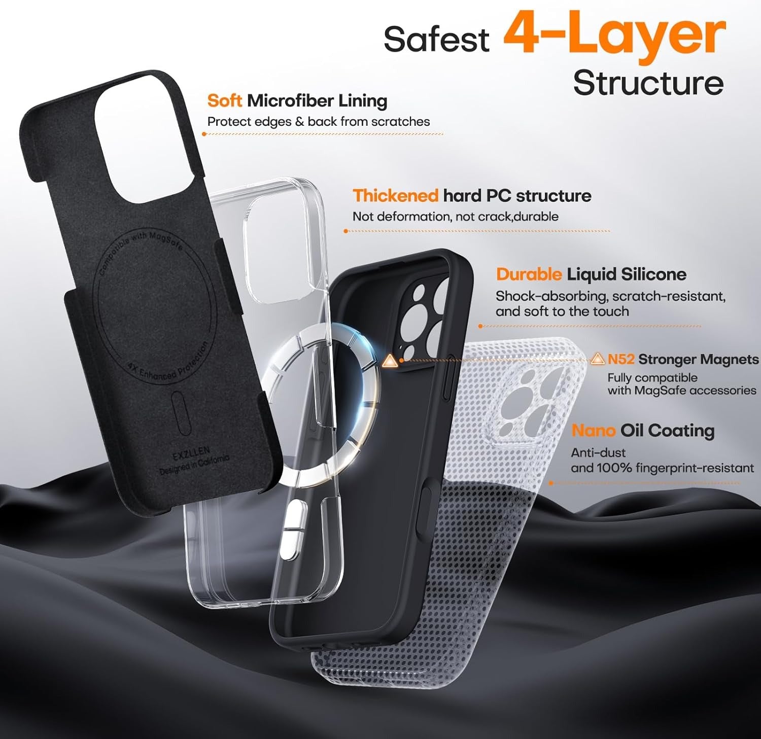 Magnetic Case for iPhone 16 Pro (6.3") – MagSafe Compatible | 2× 9H Screen Protectors | Full Camera Protection | Military-Grade Silicone Cover – Black