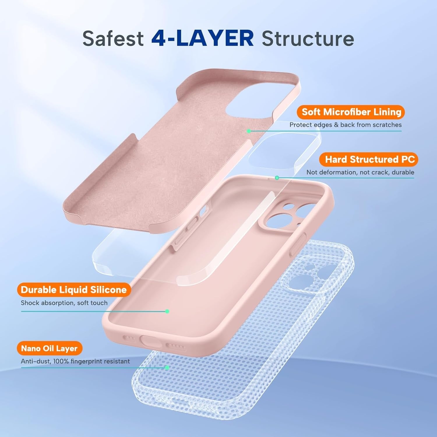 Brandson Liquid Silicone Case for iPhone 15 Plus | Shockproof Soft Silicone Back Cover | Anti-Scratch Microfiber Lining | Gel Rubber Drop Protection | Sand Pink