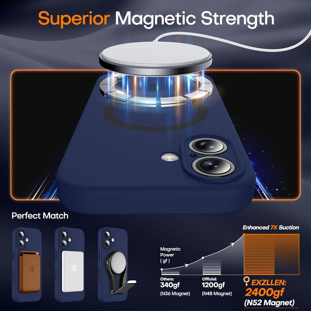 Magnetic Case for iPhone 16 | MagSafe Compatible | 2× 9H Screen Protectors | Full Camera Protection | Military-Grade Silicone Cover – Dark Blue (6.1")