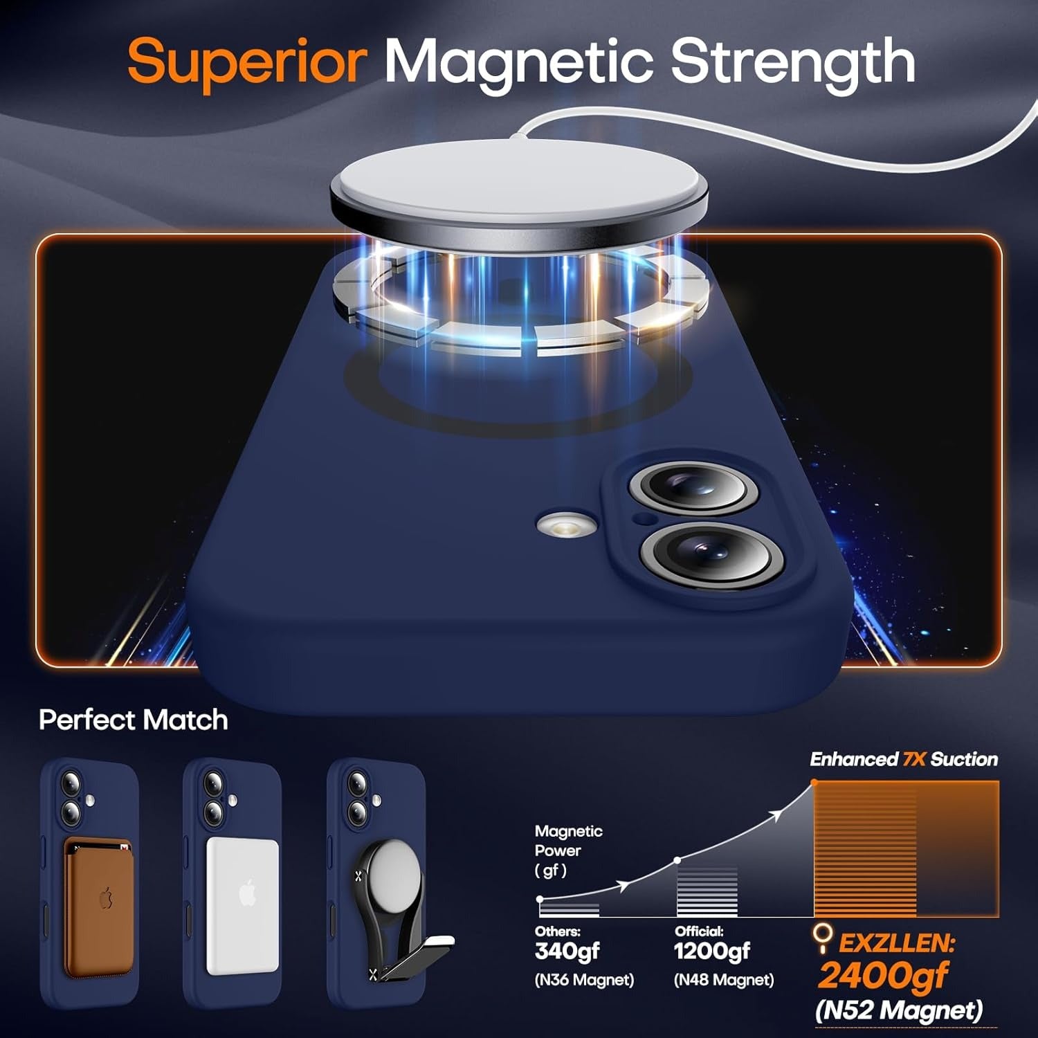 Magnetic Case for iPhone 16 | MagSafe Compatible | 2× 9H Screen Protectors | Full Camera Protection | Military-Grade Silicone Cover – Dark Blue (6.1")