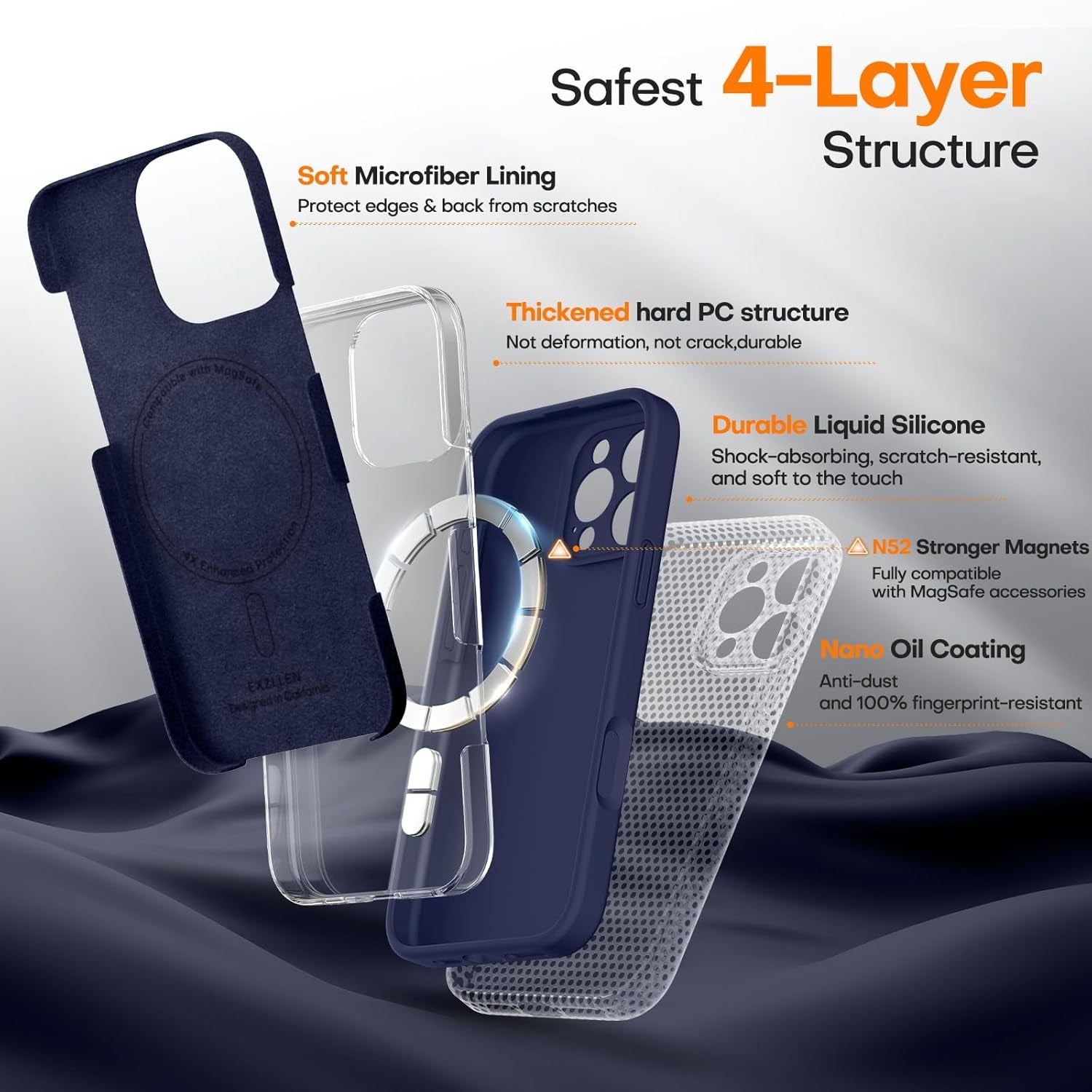 Magnetic Case for iPhone 16 Pro (6.3") – MagSafe Compatible | 2× 9H Screen Protectors | Full Camera Protection | Military-Grade Shockproof Silicone Cover – Dark Blue