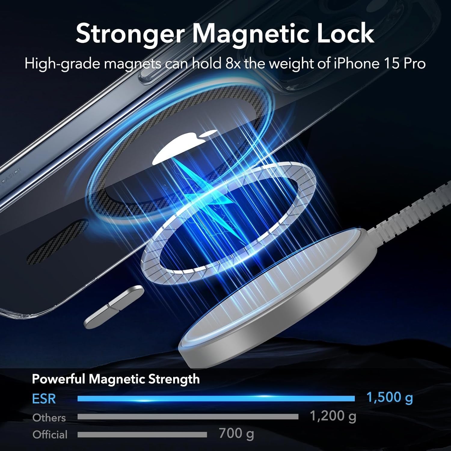 iPhone 15 Pro Max Case, Compatible with MagSafe, Military-Grade Protection, Yellowing Resistant, Scratch-Resistant Back, Magnetic Phone Case for iPhone 15 Pro Max – Classic Series, Carbon Fiber